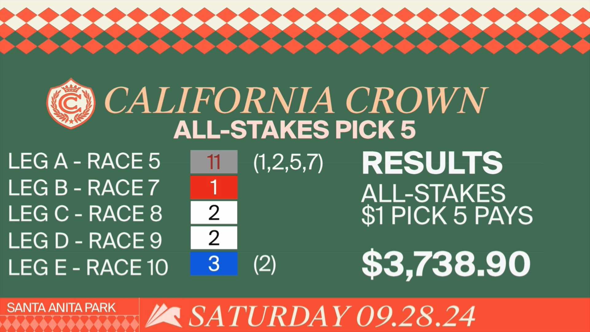 all stakes pick 5